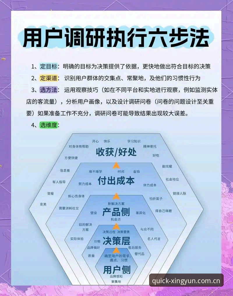 为什么选择杏运CN平台？深度解析用户体验与行业趋势