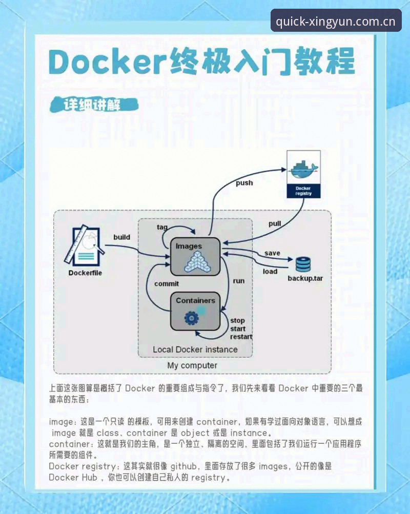 杏运平台注册与使用完整指南：从零开始的新手教程