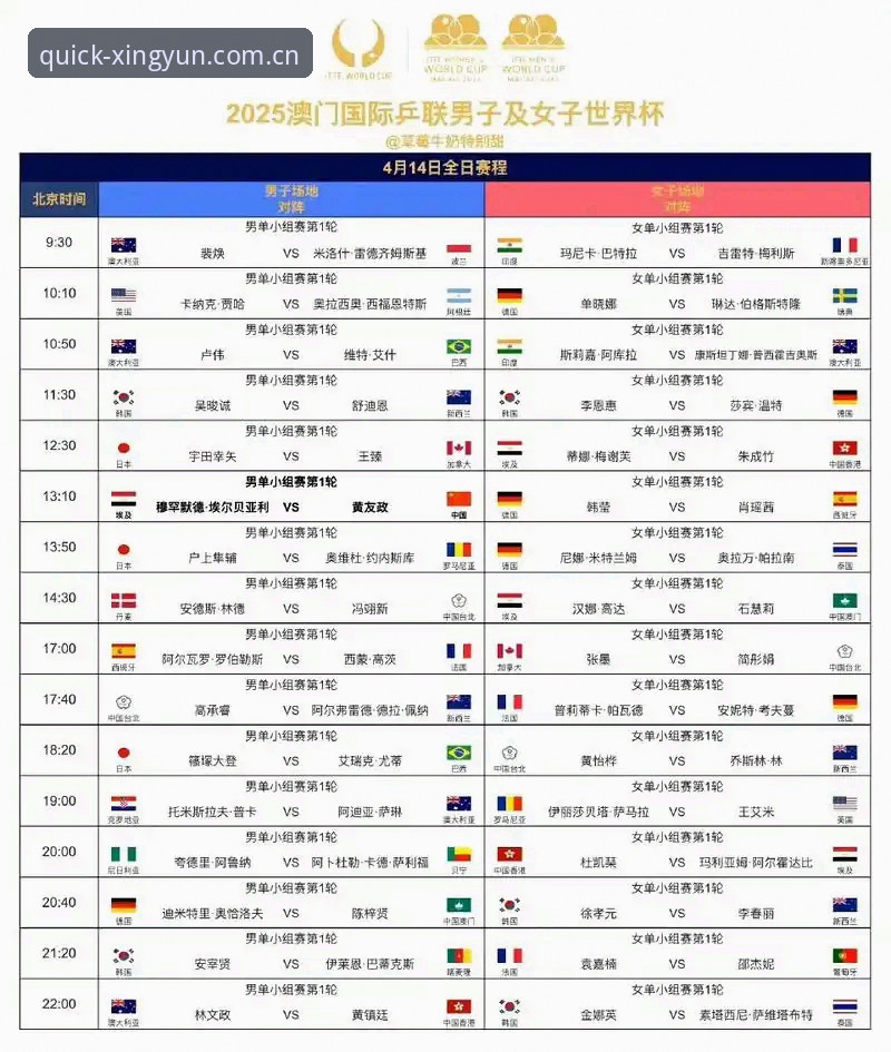 U17世界杯抽签结果解读与观赛操作教程